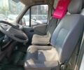 Білий Опель Movano, об'ємом двигуна 2.8 л та пробігом 623 тис. км за 6990 $, фото 15 на Automoto.ua