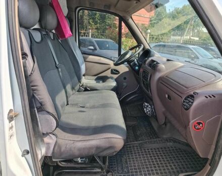 Білий Опель Movano, об'ємом двигуна 2.8 л та пробігом 623 тис. км за 6990 $, фото 21 на Automoto.ua