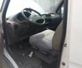 Білий Опель Movano, об'ємом двигуна 2.2 л та пробігом 500 тис. км за 4500 $, фото 4 на Automoto.ua