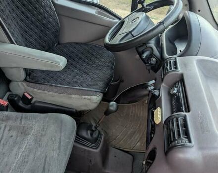 Белый Опель Movano, объемом двигателя 0 л и пробегом 650 тыс. км за 2300 $, фото 16 на Automoto.ua