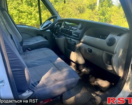 Опель Movano 2004 в Ахтырке на Automoto.ua Белый Опель Movano, объемом двигателя 2.5 л и пробегом 398 тыс. км за 7200 $, фото 7 на Automoto.ua