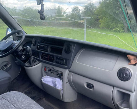 Белый Опель Movano, объемом двигателя 2.46 л и пробегом 426 тыс. км за 6650 $, фото 16 на Automoto.ua