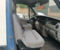Білий Опель Movano, об'ємом двигуна 2.5 л та пробігом 410 тис. км за 4200 $, фото 5 на Automoto.ua