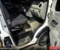 Белый Опель Movano, объемом двигателя 25 л и пробегом 440 тыс. км за 7500 $, фото 8 на Automoto.ua
