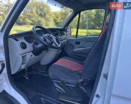 Білий Опель Movano, об'ємом двигуна 2.46 л та пробігом 464 тис. км за 5999 $, фото 19 на Automoto.ua