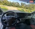 Білий Опель Movano, об'ємом двигуна 2.46 л та пробігом 464 тис. км за 5999 $, фото 18 на Automoto.ua