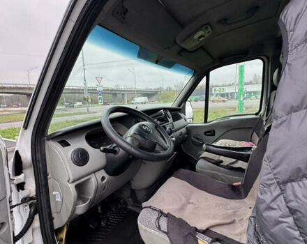 Белый Опель Movano, объемом двигателя 2.46 л и пробегом 460 тыс. км за 6200 $, фото 6 на Automoto.ua
