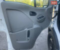 Білий Опель Movano, об'ємом двигуна 2.46 л та пробігом 41 тис. км за 7700 $, фото 15 на Automoto.ua