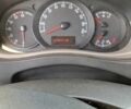 Белый Опель Movano, объемом двигателя 2.3 л и пробегом 216 тыс. км за 12750 $, фото 5 на Automoto.ua