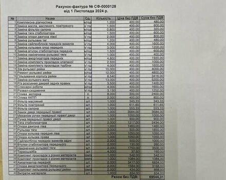Білий Опель Movano, об'ємом двигуна 2.3 л та пробігом 352 тис. км за 10500 $, фото 18 на Automoto.ua