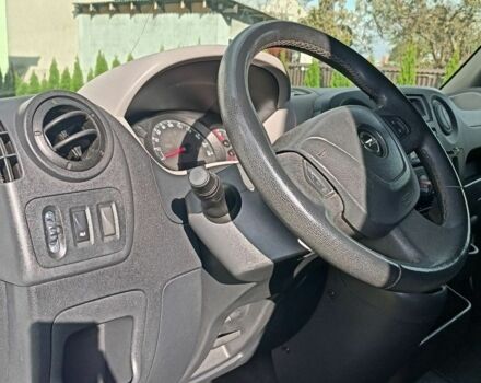 Белый Опель Movano, объемом двигателя 2.3 л и пробегом 307 тыс. км за 288 $, фото 9 на Automoto.ua