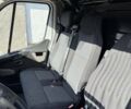 Белый Опель Movano, объемом двигателя 2.3 л и пробегом 262 тыс. км за 14500 $, фото 4 на Automoto.ua