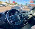 Опель Movano 2015 в Киеве на Automoto.ua Белый Опель Movano, объемом двигателя 2.3 л и пробегом 415 тыс. км за 14300 $, фото 31 на Automoto.ua