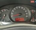 Белый Опель Movano, объемом двигателя 2.3 л и пробегом 256 тыс. км за 16550 $, фото 34 на Automoto.ua