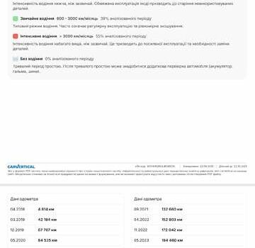 Белый Опель Movano, объемом двигателя 2.3 л и пробегом 245 тыс. км за 17200 $, фото 55 на Automoto.ua