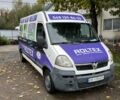 Белый Опель Movano, объемом двигателя 2.5 л и пробегом 499 тыс. км за 4900 $, фото 2 на Automoto.ua