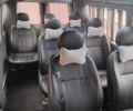 Белый Опель Movano, объемом двигателя 2.3 л и пробегом 424 тыс. км за 14700 $, фото 22 на Automoto.ua