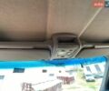 Белый Опель Movano, объемом двигателя 2.3 л и пробегом 346 тыс. км за 15550 $, фото 29 на Automoto.ua