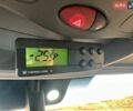 Білий Опель Movano, об'ємом двигуна 2.3 л та пробігом 285 тис. км за 19500 $, фото 11 на Automoto.ua