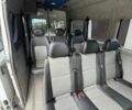 Белый Опель Movano, объемом двигателя 2.2 л и пробегом 376 тыс. км за 15499 $, фото 22 на Automoto.ua