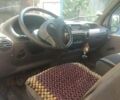 Білий Опель Movano, об'ємом двигуна 0 л та пробігом 270 тис. км за 2500 $, фото 16 на Automoto.ua