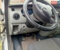 Белый Опель Movano, объемом двигателя 2.8 л и пробегом 6 тыс. км за 6500 $, фото 11 на Automoto.ua