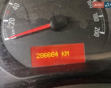 Белый Опель Movano, объемом двигателя 2.3 л и пробегом 286 тыс. км за 14000 $, фото 2 на Automoto.ua