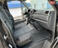 Черный Опель Movano, объемом двигателя 2.3 л и пробегом 186 тыс. км за 17999 $, фото 36 на Automoto.ua