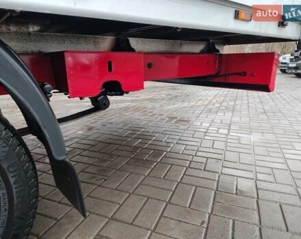 Красный Опель Movano, объемом двигателя 2.3 л и пробегом 337 тыс. км за 16900 $, фото 33 на Automoto.ua