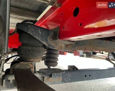 Красный Опель Movano, объемом двигателя 2.3 л и пробегом 339 тыс. км за 20500 $, фото 58 на Automoto.ua