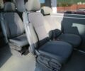 Опель Movano, об'ємом двигуна 2.3 л та пробігом 270 тис. км за 20998 $, фото 11 на Automoto.ua