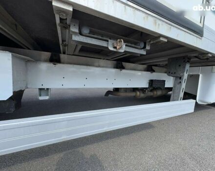 Опель Movano, объемом двигателя 0 л и пробегом 403 тыс. км за 17900 $, фото 26 на Automoto.ua