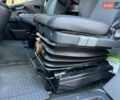 Опель Movano, объемом двигателя 2.3 л и пробегом 312 тыс. км за 17350 $, фото 31 на Automoto.ua