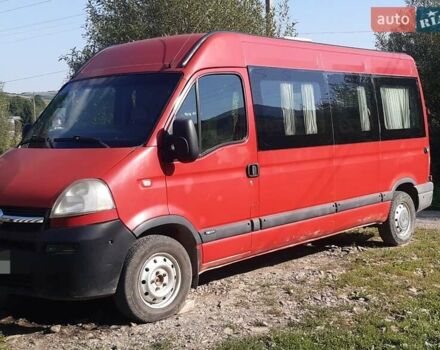 Опель Movano, объемом двигателя 0 л и пробегом 10 тыс. км за 5300 $, фото 2 на Automoto.ua