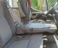 Опель Movano, объемом двигателя 2.3 л и пробегом 271 тыс. км за 16700 $, фото 13 на Automoto.ua