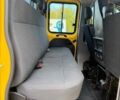 Желтый Опель Movano, объемом двигателя 2.3 л и пробегом 196 тыс. км за 18600 $, фото 26 на Automoto.ua