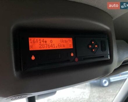 Серый Опель Movano, объемом двигателя 2.3 л и пробегом 287 тыс. км за 18890 $, фото 53 на Automoto.ua