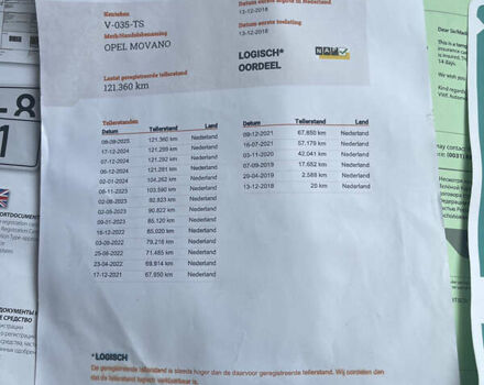 Сірий Опель Movano, об'ємом двигуна 2.3 л та пробігом 124 тис. км за 19500 $, фото 14 на Automoto.ua