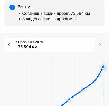 Серый Опель Movano, объемом двигателя 0 л и пробегом 84 тыс. км за 17900 $, фото 14 на Automoto.ua