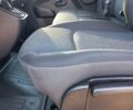Серый Опель Movano, объемом двигателя 0 л и пробегом 357 тыс. км за 19700 $, фото 58 на Automoto.ua