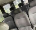 Серый Опель Movano, объемом двигателя 2.5 л и пробегом 317 тыс. км за 3996 $, фото 9 на Automoto.ua