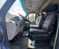 Синий Опель Movano, объемом двигателя 2.5 л и пробегом 442 тыс. км за 3561 $, фото 6 на Automoto.ua
