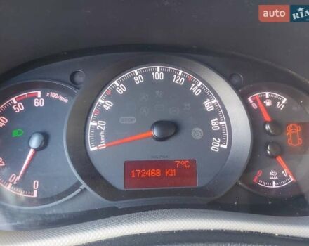 Синий Опель Movano, объемом двигателя 2.3 л и пробегом 172 тыс. км за 18700 $, фото 18 на Automoto.ua