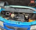 Синий Опель Movano, объемом двигателя 2.19 л и пробегом 350 тыс. км за 3750 $, фото 7 на Automoto.ua