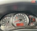 Синий Опель Movano, объемом двигателя 2.3 л и пробегом 203 тыс. км за 16450 $, фото 30 на Automoto.ua