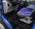 Синий Опель Movano, объемом двигателя 1.9 л и пробегом 318 тыс. км за 4400 $, фото 3 на Automoto.ua
