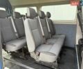 Синій Опель Movano, об'ємом двигуна 2.3 л та пробігом 215 тис. км за 15200 $, фото 27 на Automoto.ua