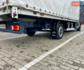 Опель Movano 2020 в Луцке на Automoto.ua Синий Опель Movano, объемом двигателя 2.3 л и пробегом 259 тыс. км за 20900 $, фото 10 на Automoto.ua