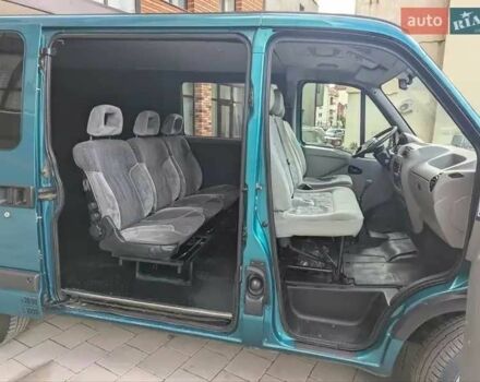 Опель Movano 2003 в Тернополе на Automoto.ua Зеленый Опель Movano, объемом двигателя 2.2 л и пробегом 155 тыс. км за 6999 $, фото 15 на Automoto.ua
