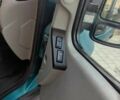 Опель Movano 2003 в Тернополе на Automoto.ua Зеленый Опель Movano, объемом двигателя 2.2 л и пробегом 155 тыс. км за 6999 $, фото 18 на Automoto.ua